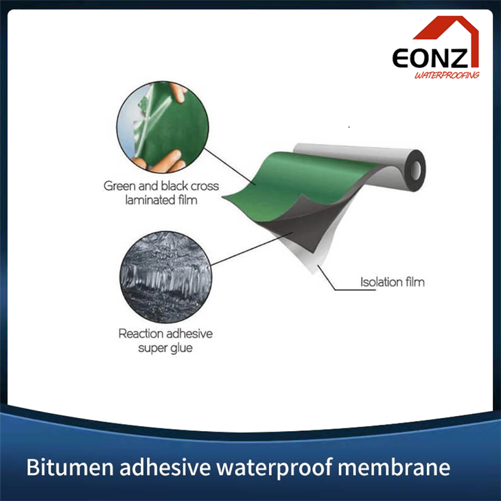 Tiling Membrane